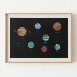 Planetas